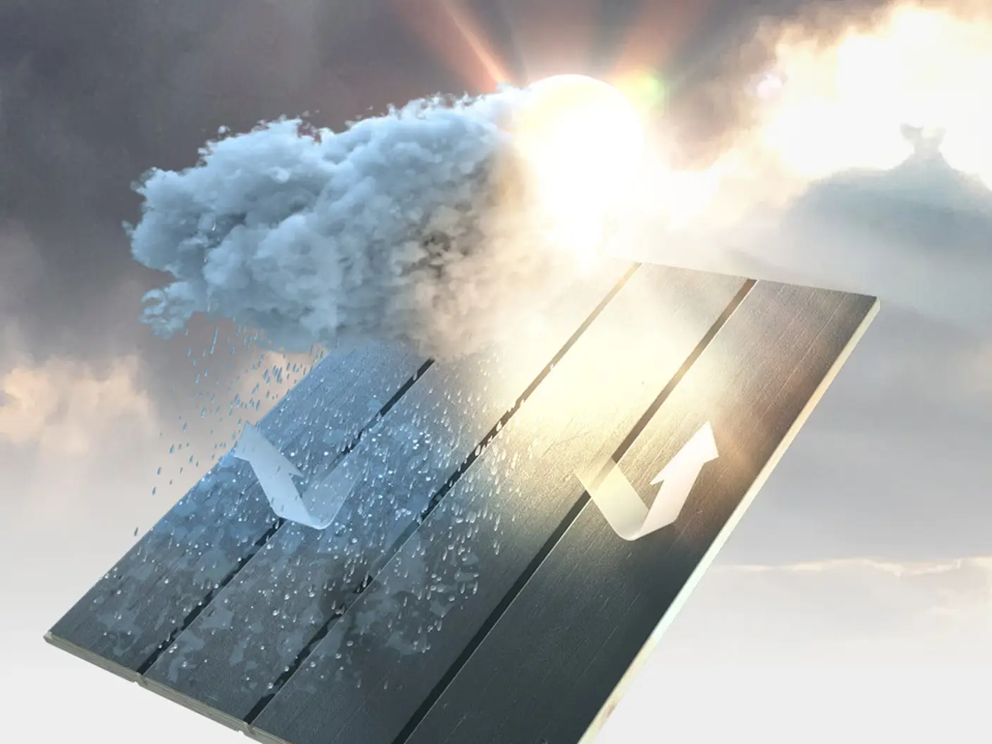 Solid og langvarig beskyttelse