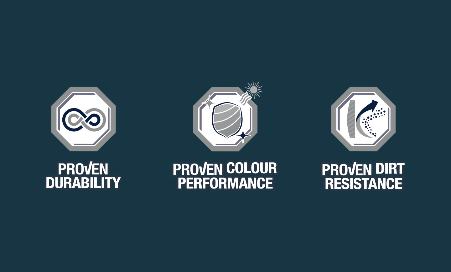 Fitur Produk | New Jotashield Infinity