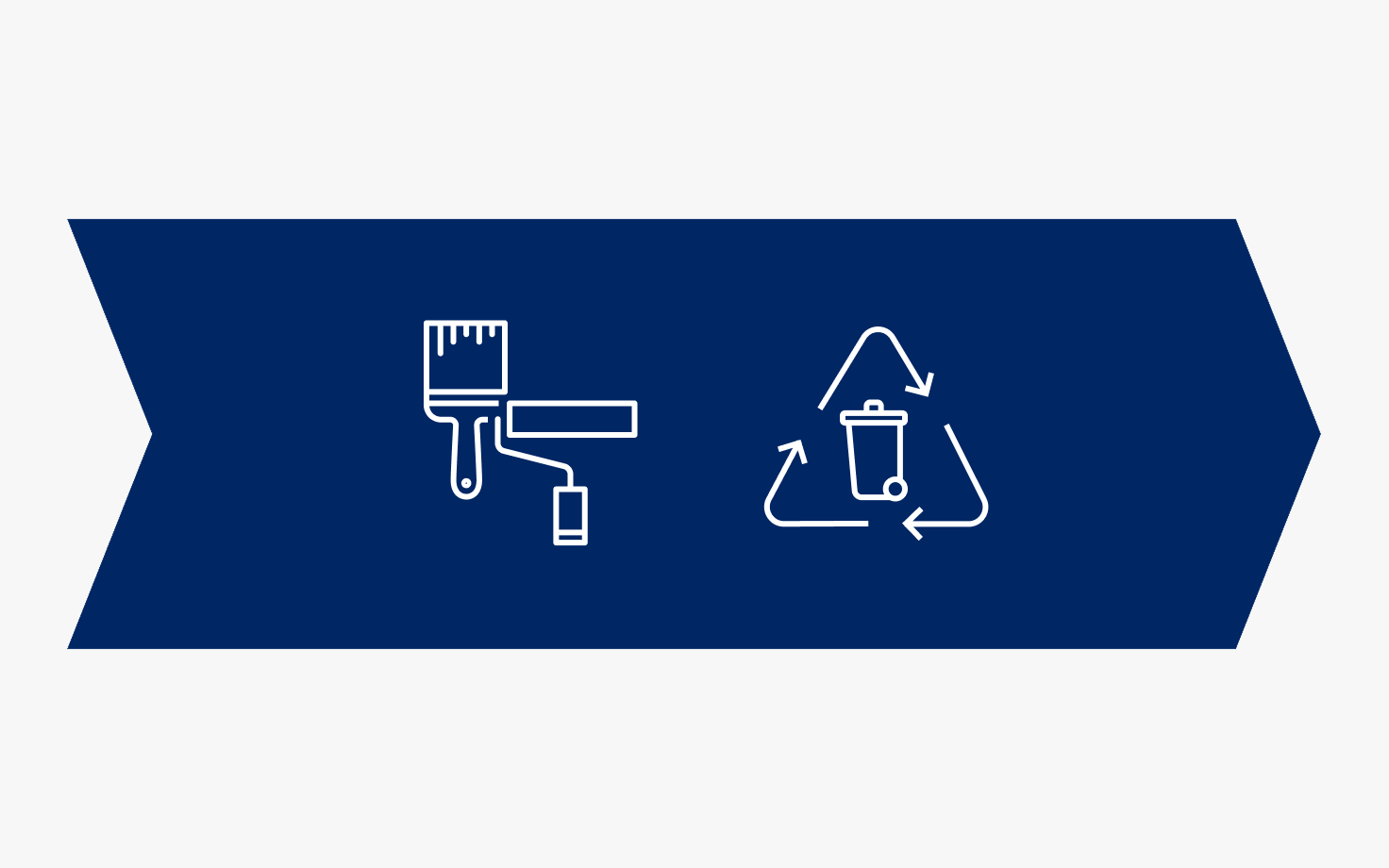 Målning och återvinningssymboler på blå bakgrund, som symboliserar hållbarhet och återbruk