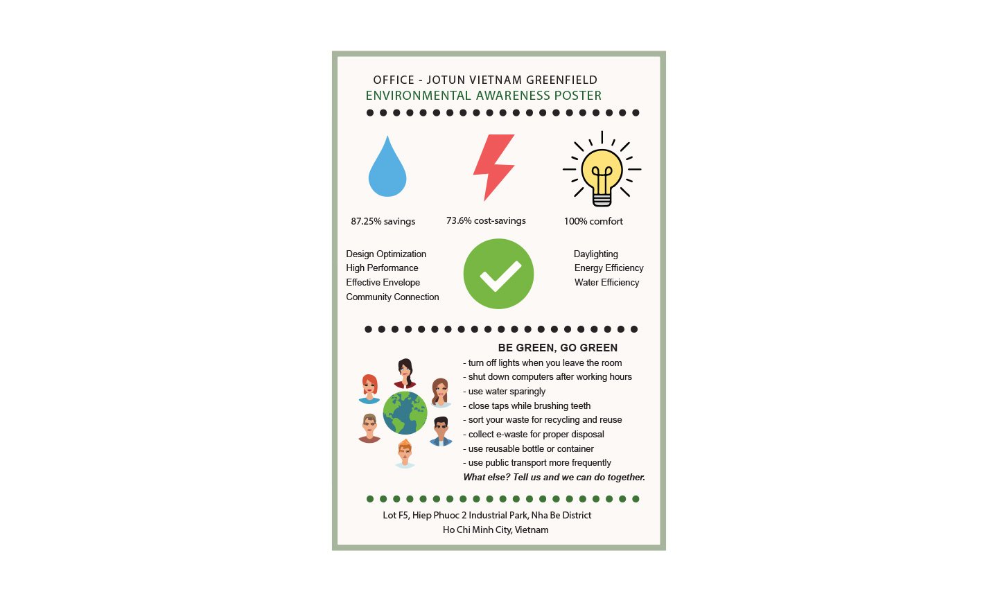 Educational Poster | LEED - Green Building