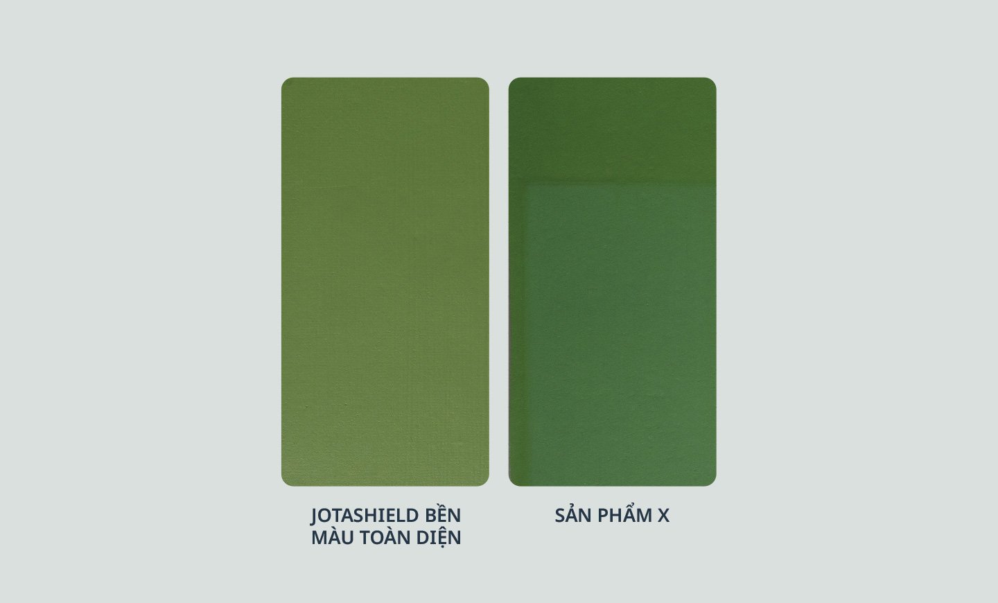 Thử nghiệm gia tốc thời tiết (QUV) | Tính năng sản phẩm | Jotashield Bền Màu Toàn Diện