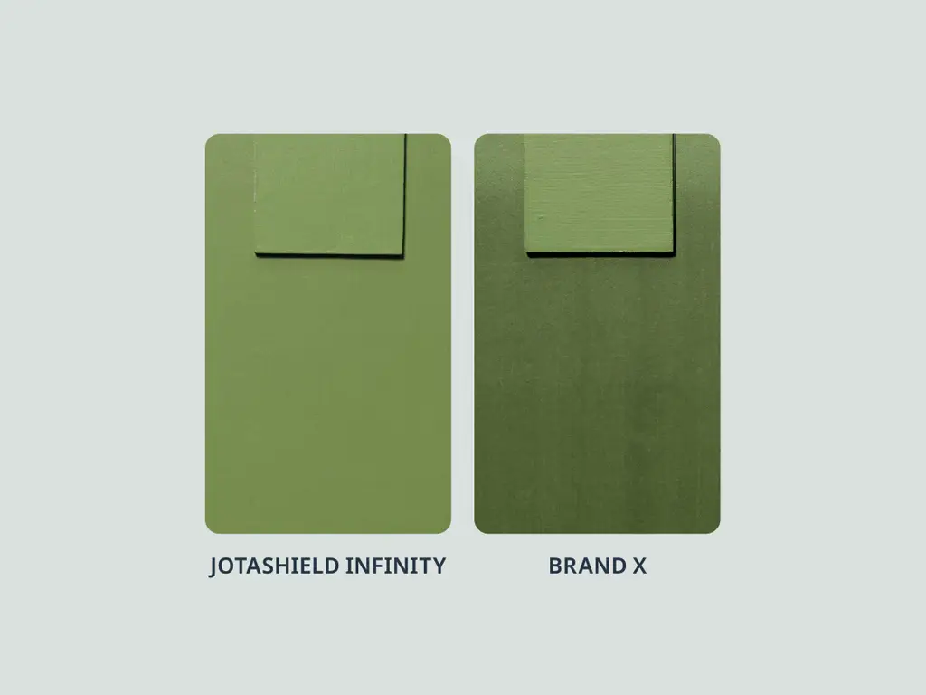 Jotashield Infinity