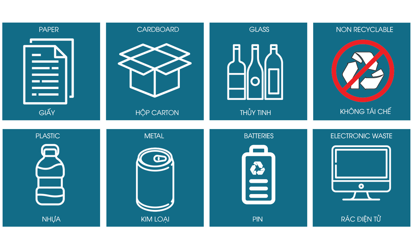 Waste Management | LEED - Green Building